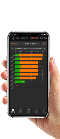 精益組裝MES方案
